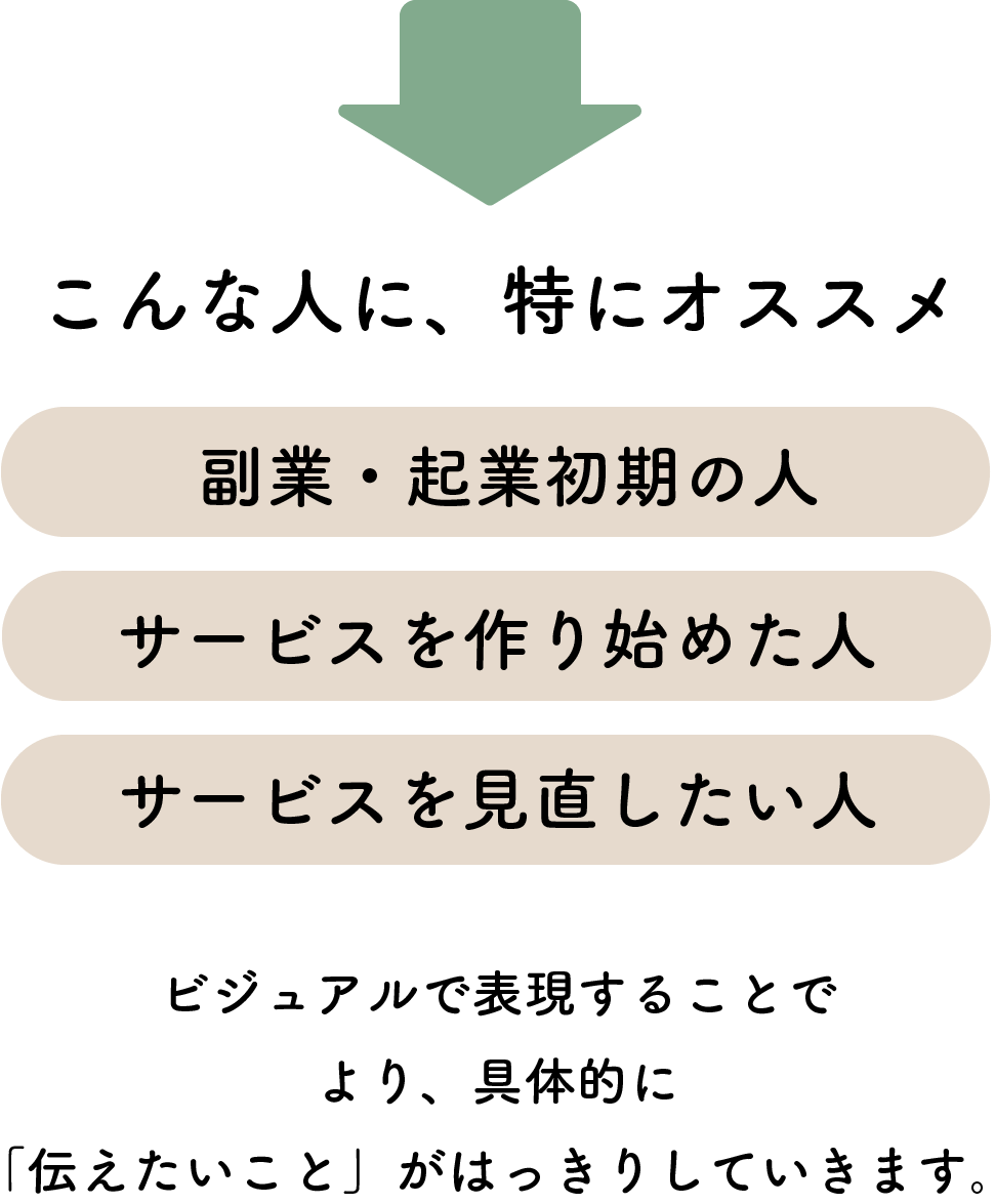 イラスト