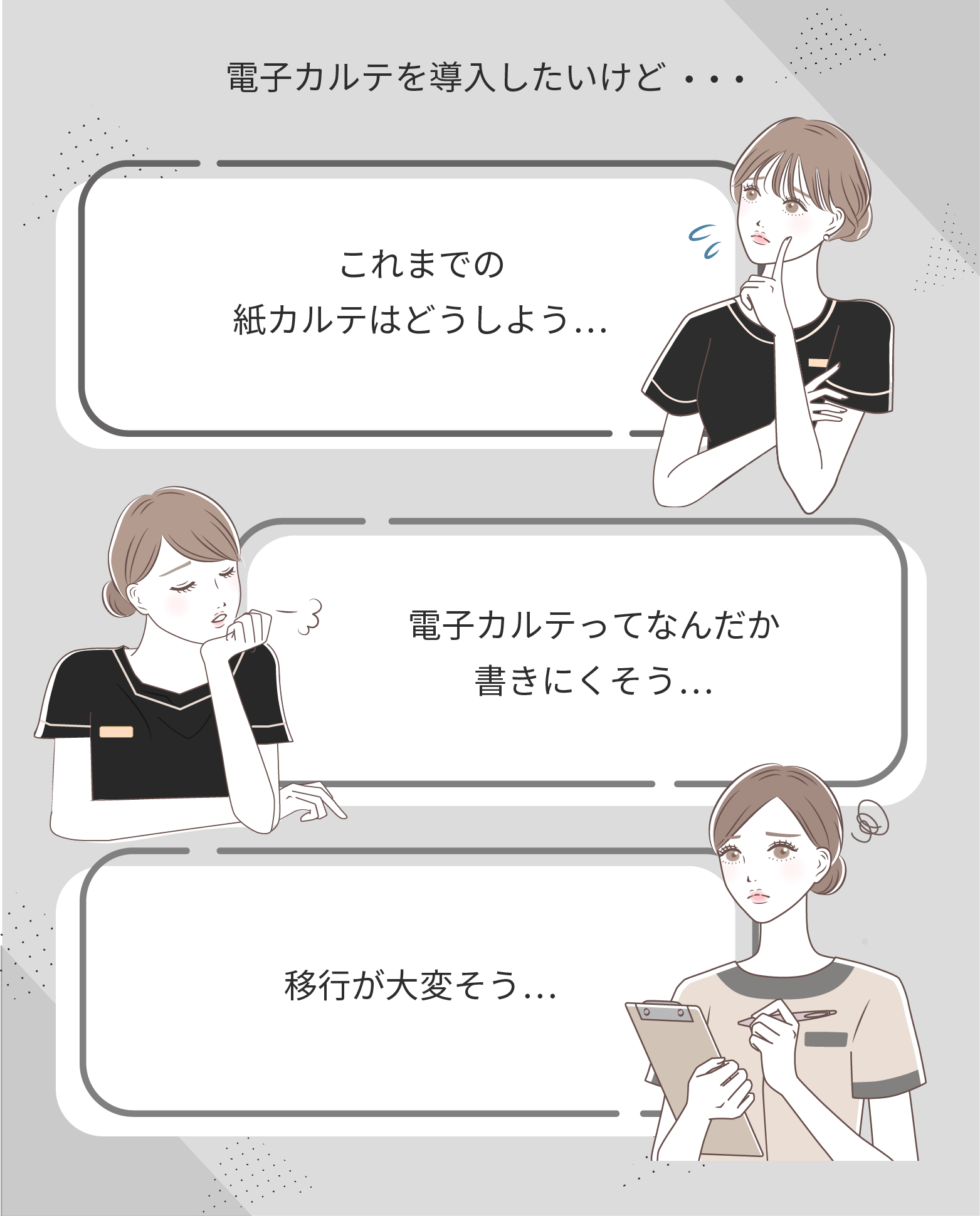 電子カルテの導入時に、エステサロンでこんなお悩みありませんか？