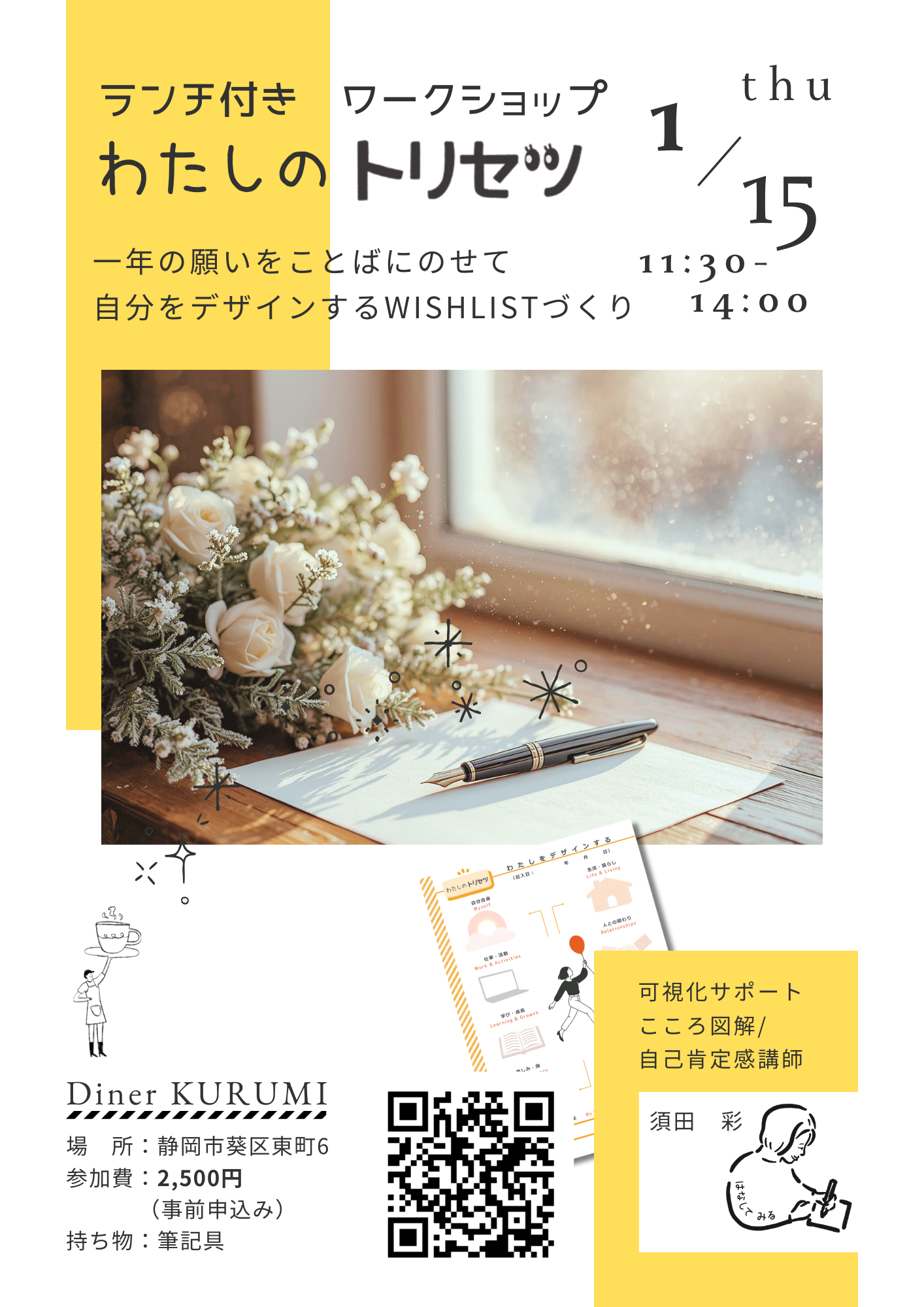 可視化ワークショップ　わたしのトリセツ作り