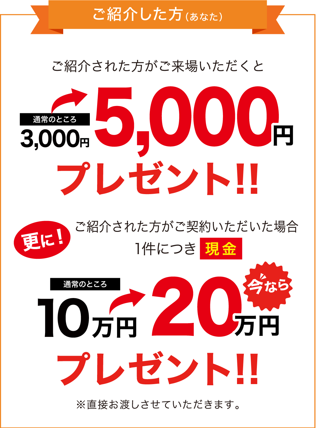 紹介キャンペーン特典