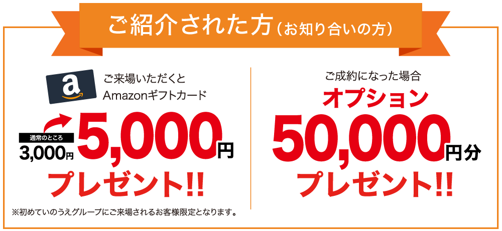 紹介キャンペーン特典