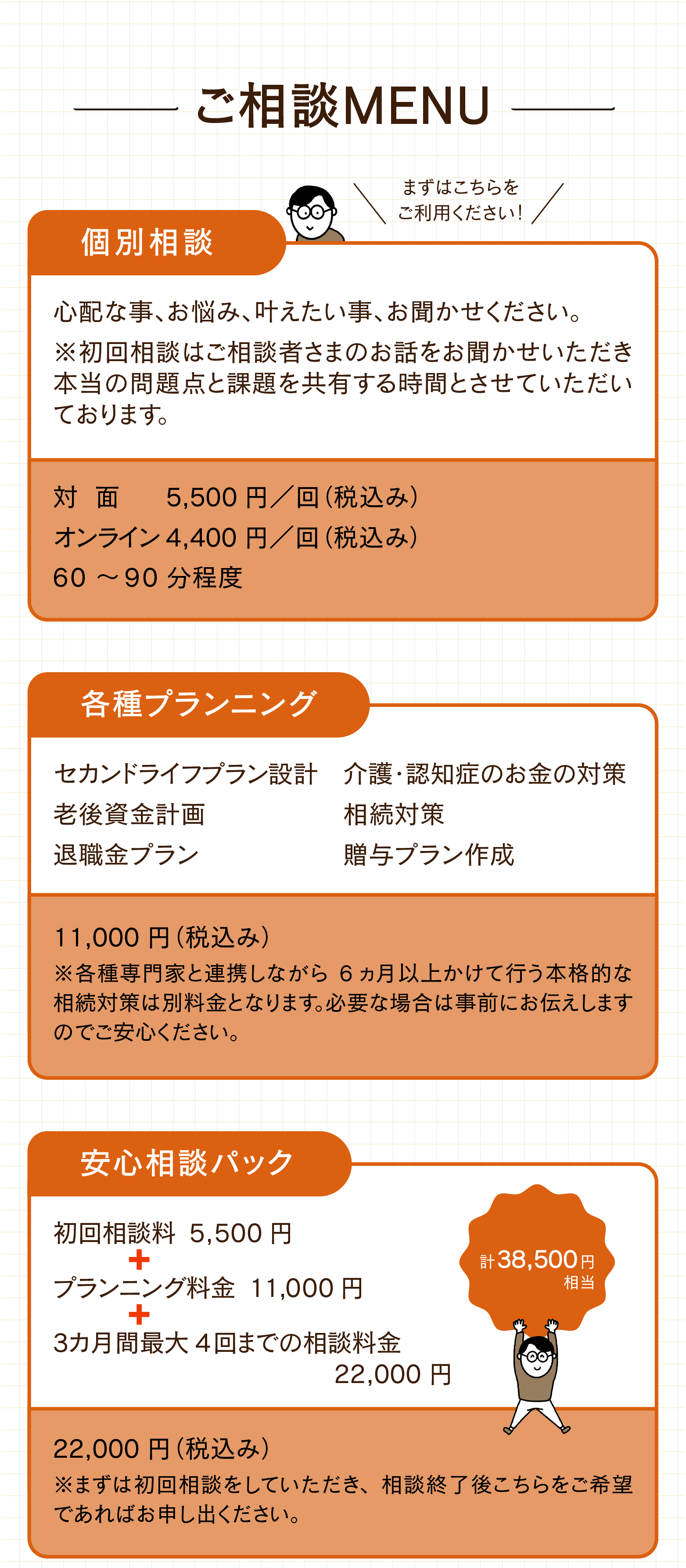 FPオフィス　未来製作所｜ご相談メニュー　●個別相談5,500円（60~90分）●各種プランニング11,000円　●安心相談パック22,000円（38,500円相当）