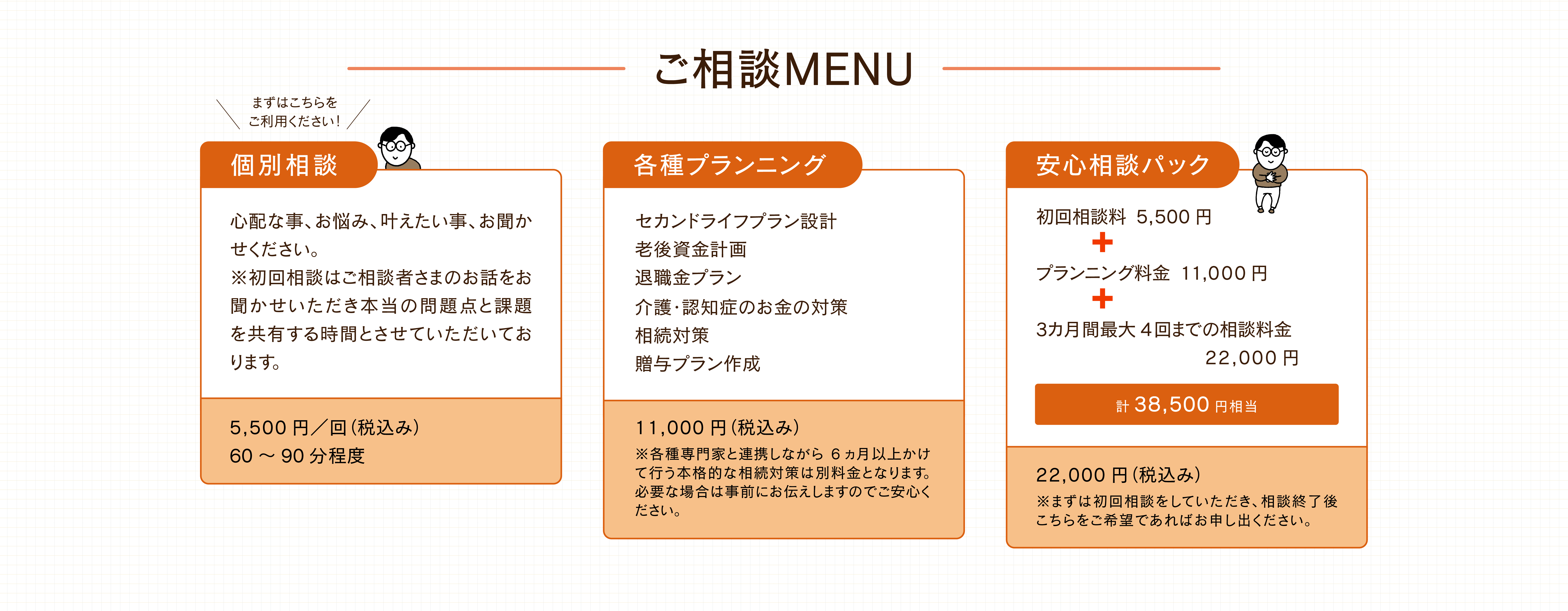 FPオフィス　未来製作所｜ご相談メニュー　●個別相談5,500円（60~90分）●各種プランニング11,000円　●安心相談パック22,000円（38,500円相当）