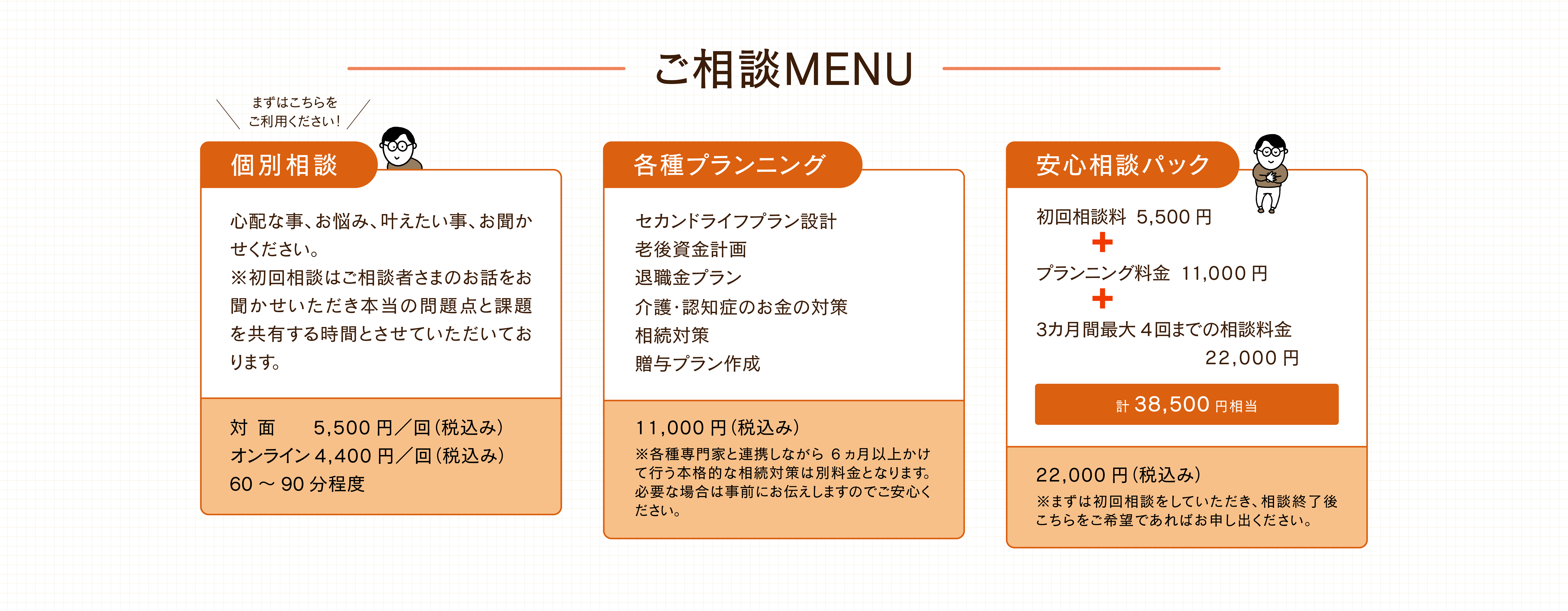 FPオフィス　未来製作所｜ご相談メニュー　●個別相談5,500円（60~90分）●各種プランニング11,000円　●安心相談パック22,000円（38,500円相当）