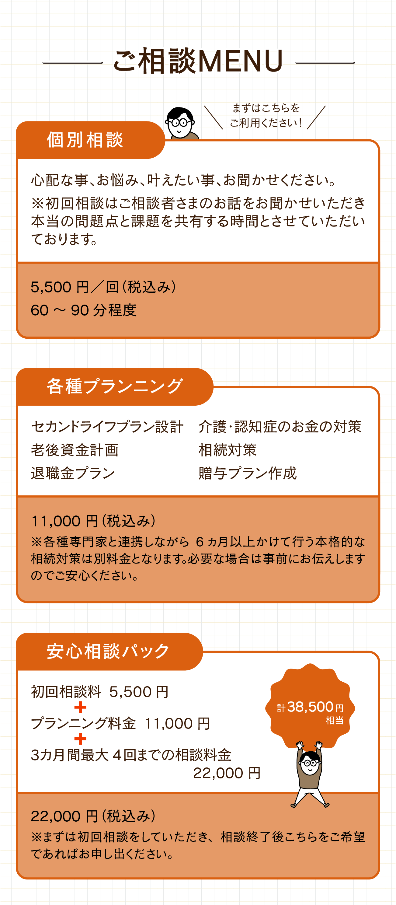 FPオフィス　未来製作所｜ご相談メニュー　●個別相談5,500円（60~90分）●各種プランニング11,000円　●安心相談パック22,000円（38,500円相当）