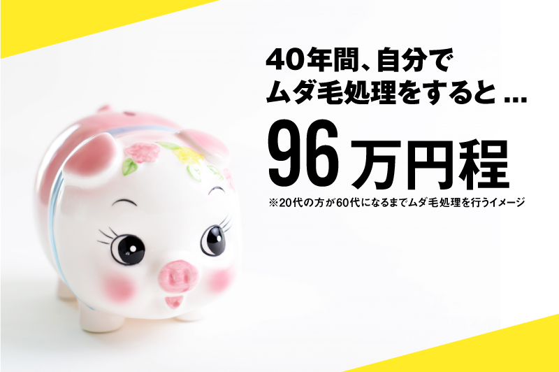 40年間自分でムダ毛処理をすると96万円ほどかかる