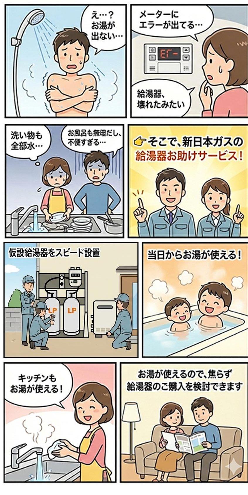仮設給湯器をスピード設置・当日からお湯が使える！