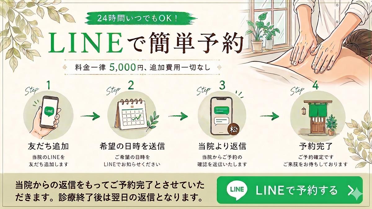 【指圧整体院　しあつや松田】はLINEで24時間いつでも簡単に予約できます！