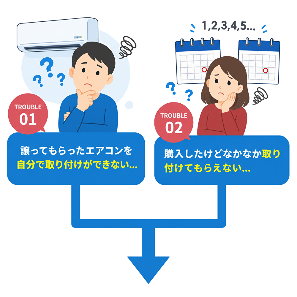エアコン取り付けのお悩み
