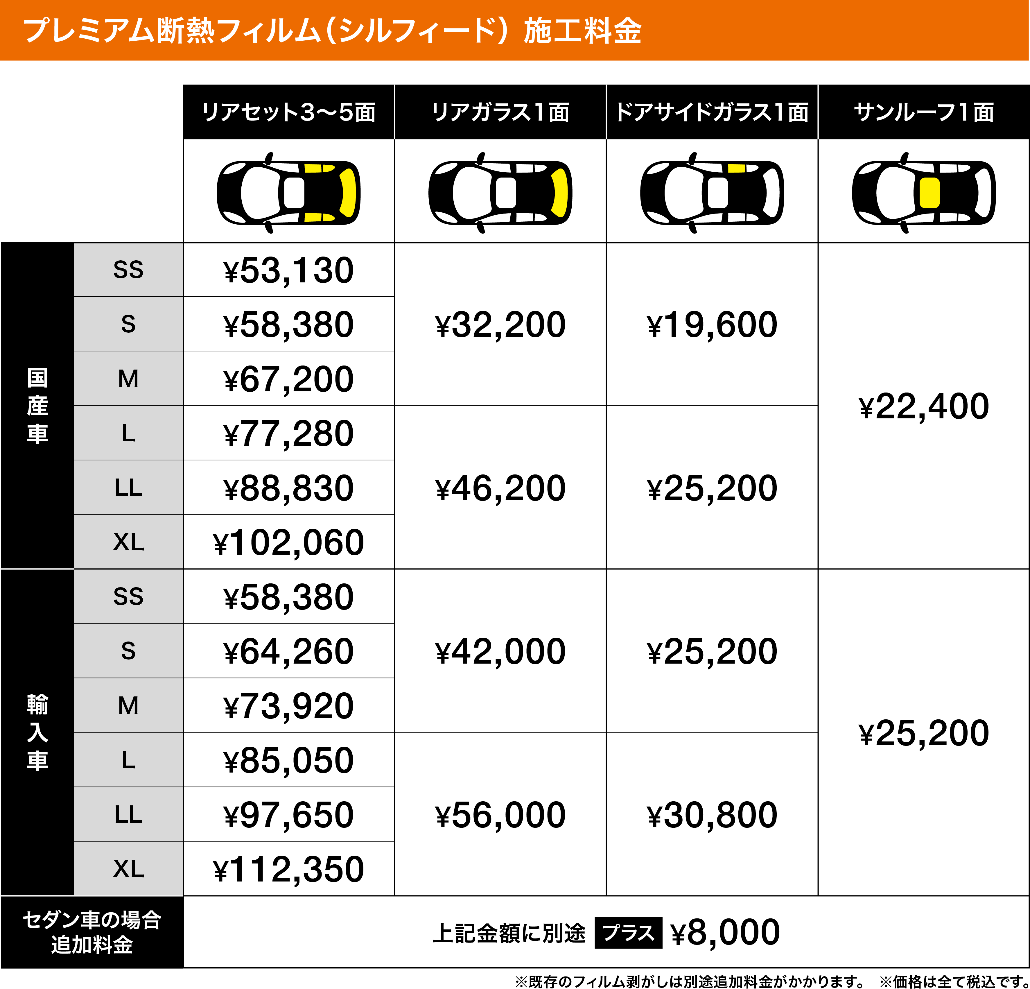 カー フィルム オートバックス 料金