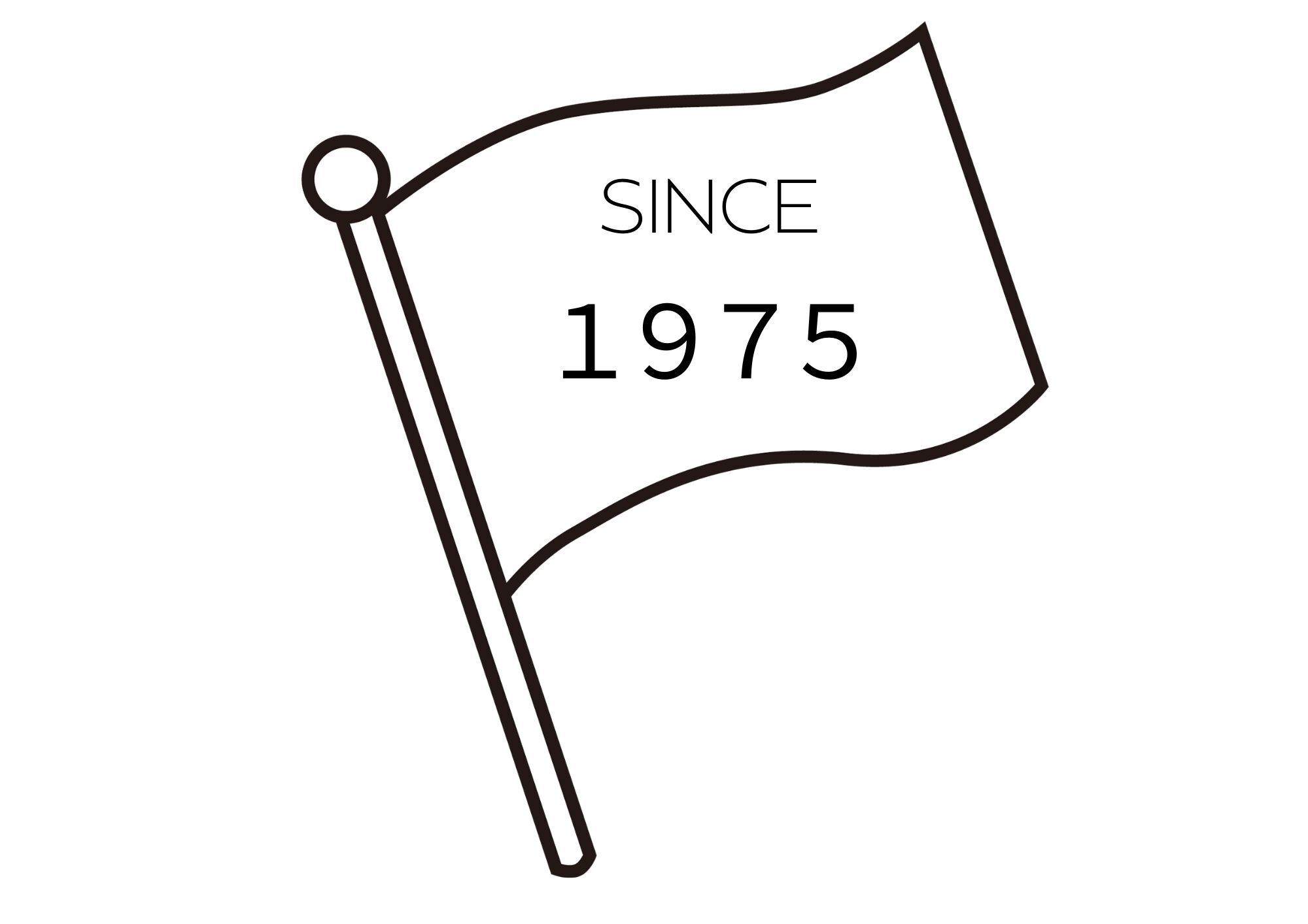 1975年から