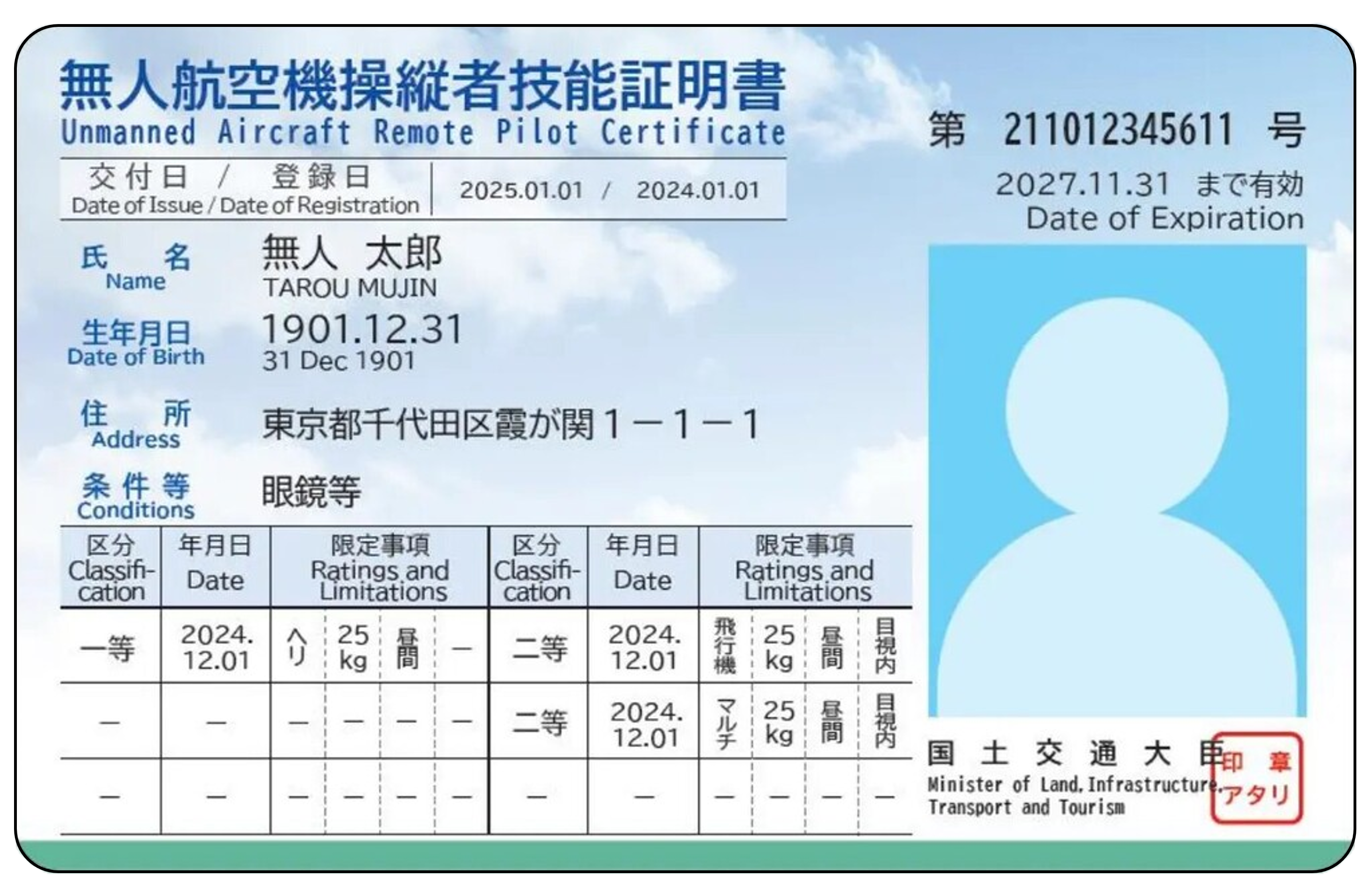 無人航空機操縦者技能証明書