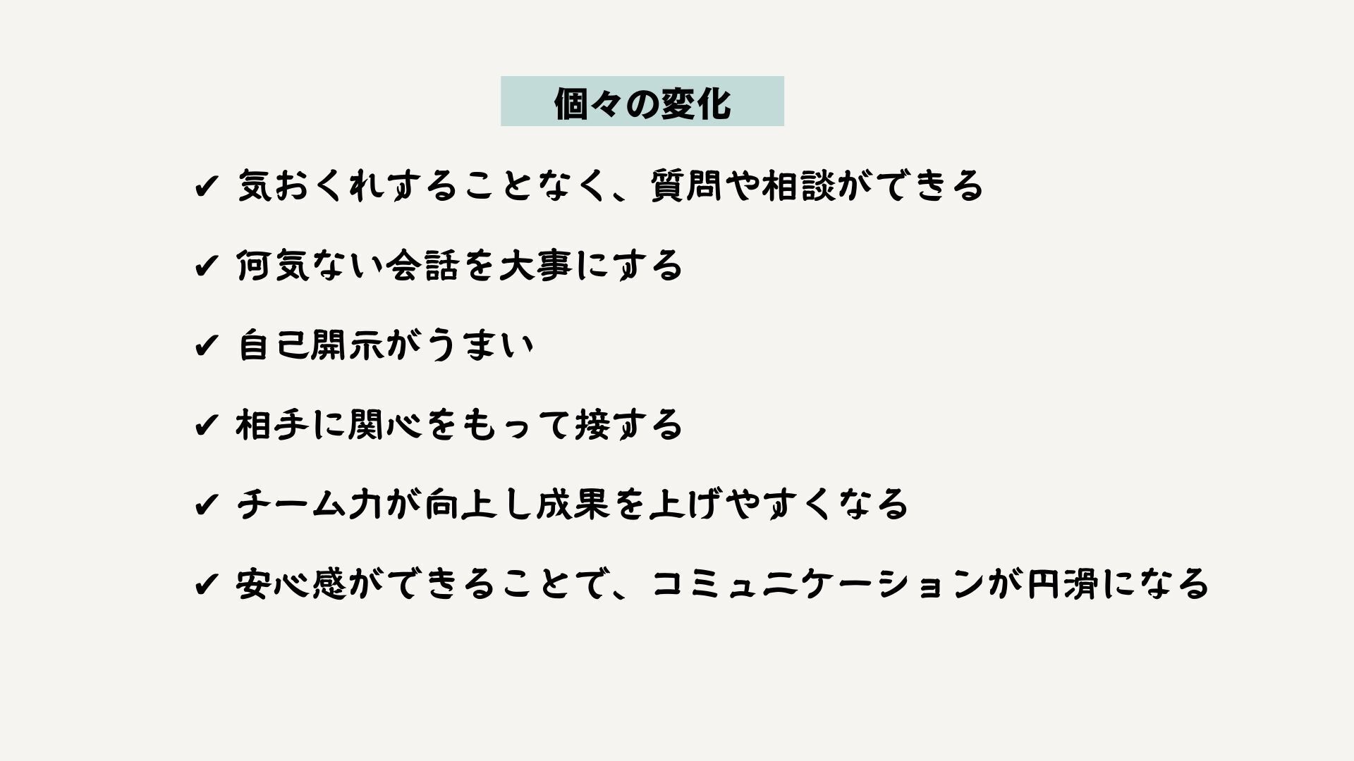 話力検定団体受検