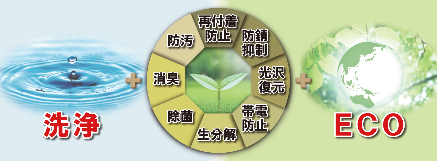 有限会社ハウスステージ　グローバル・エコロジー環境事業部　洗浄剤の特徴