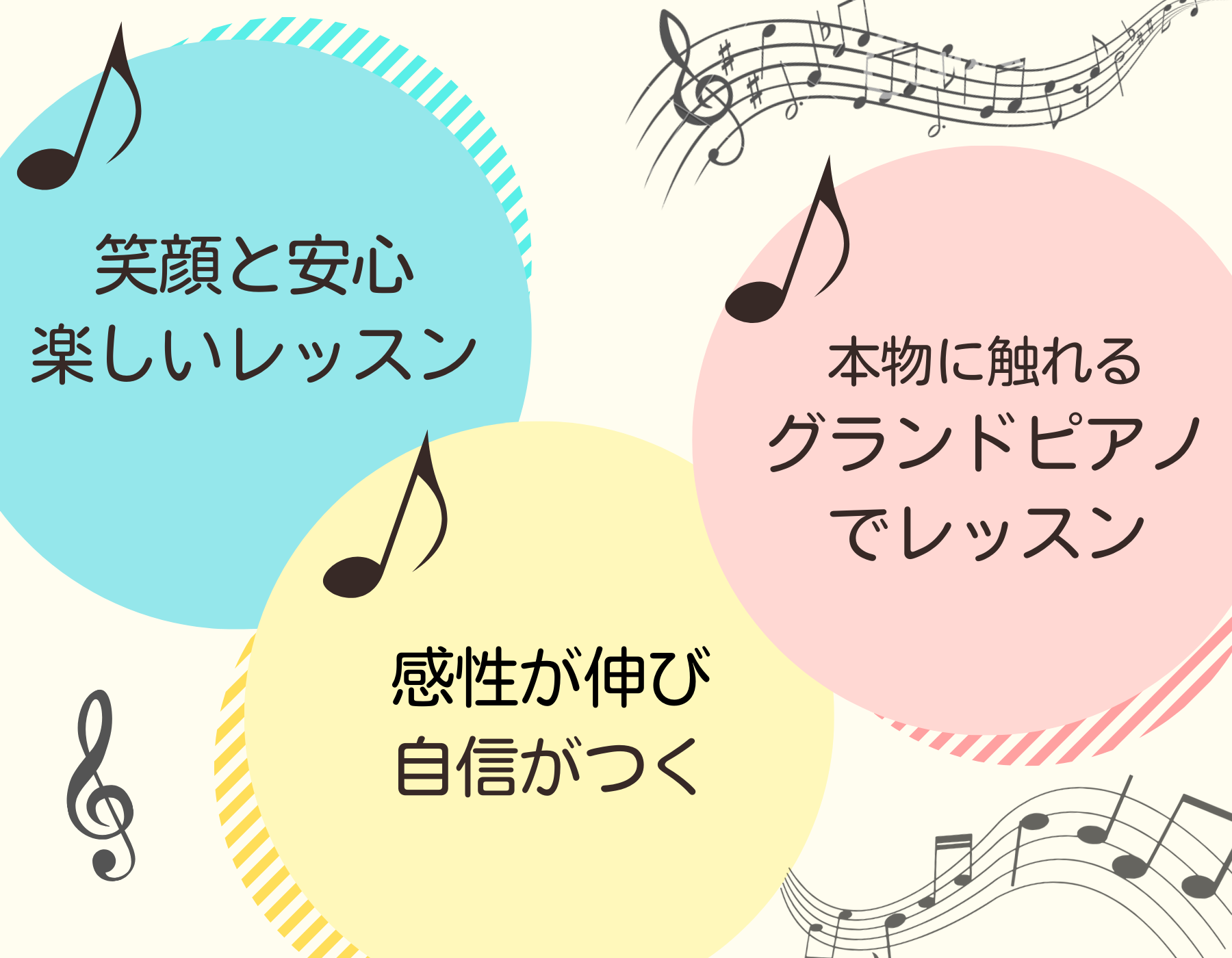 京都　習い事　ピアノ