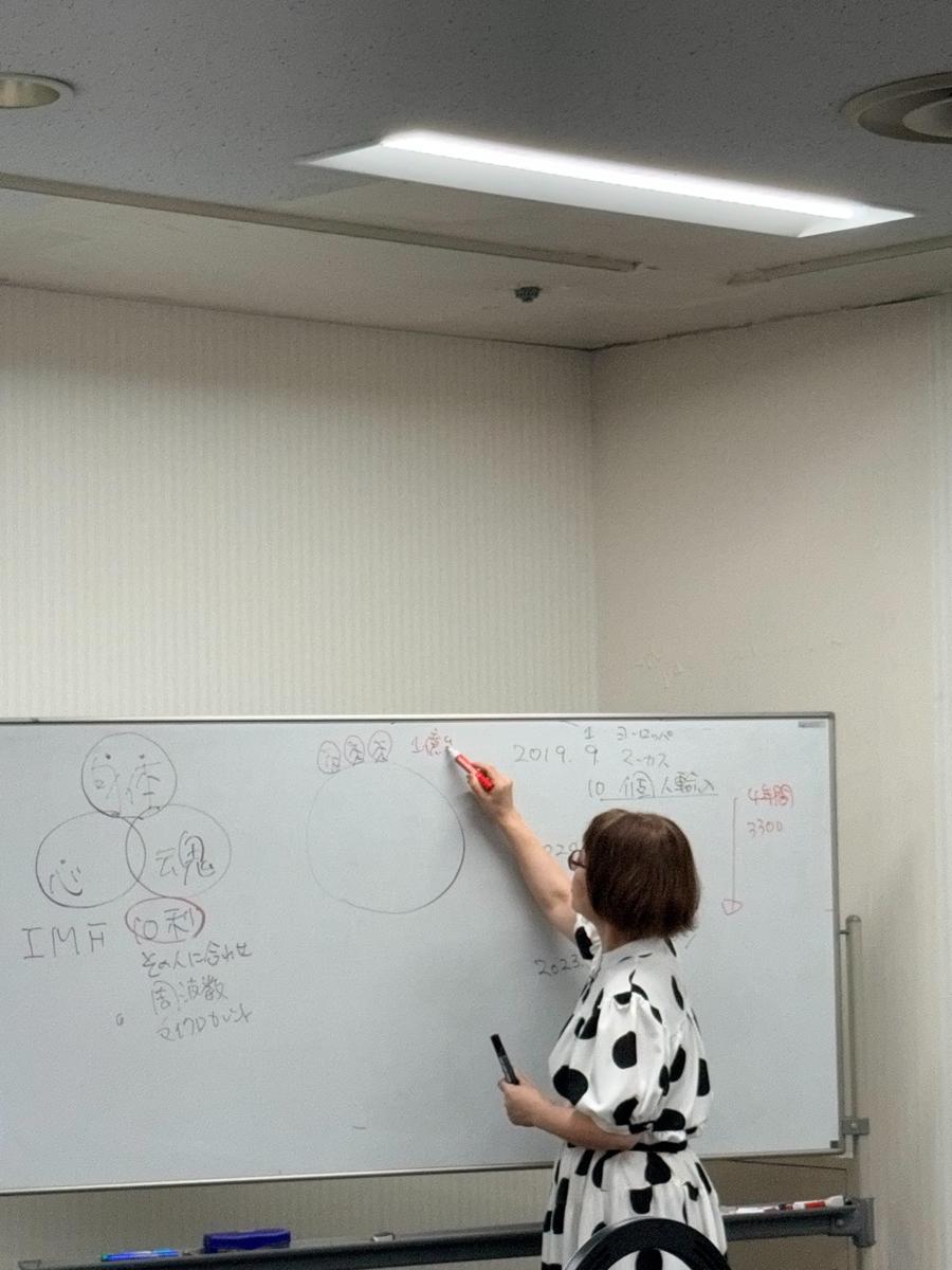 6月 横浜セミナー：ホワイトボードでの解説