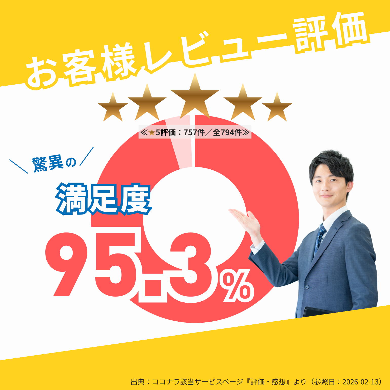 スピード契約書なら 契約書特化の行政書士川崎事務所