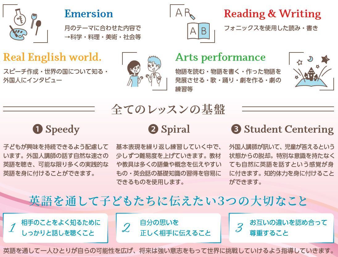 Joyworld吹田sst校