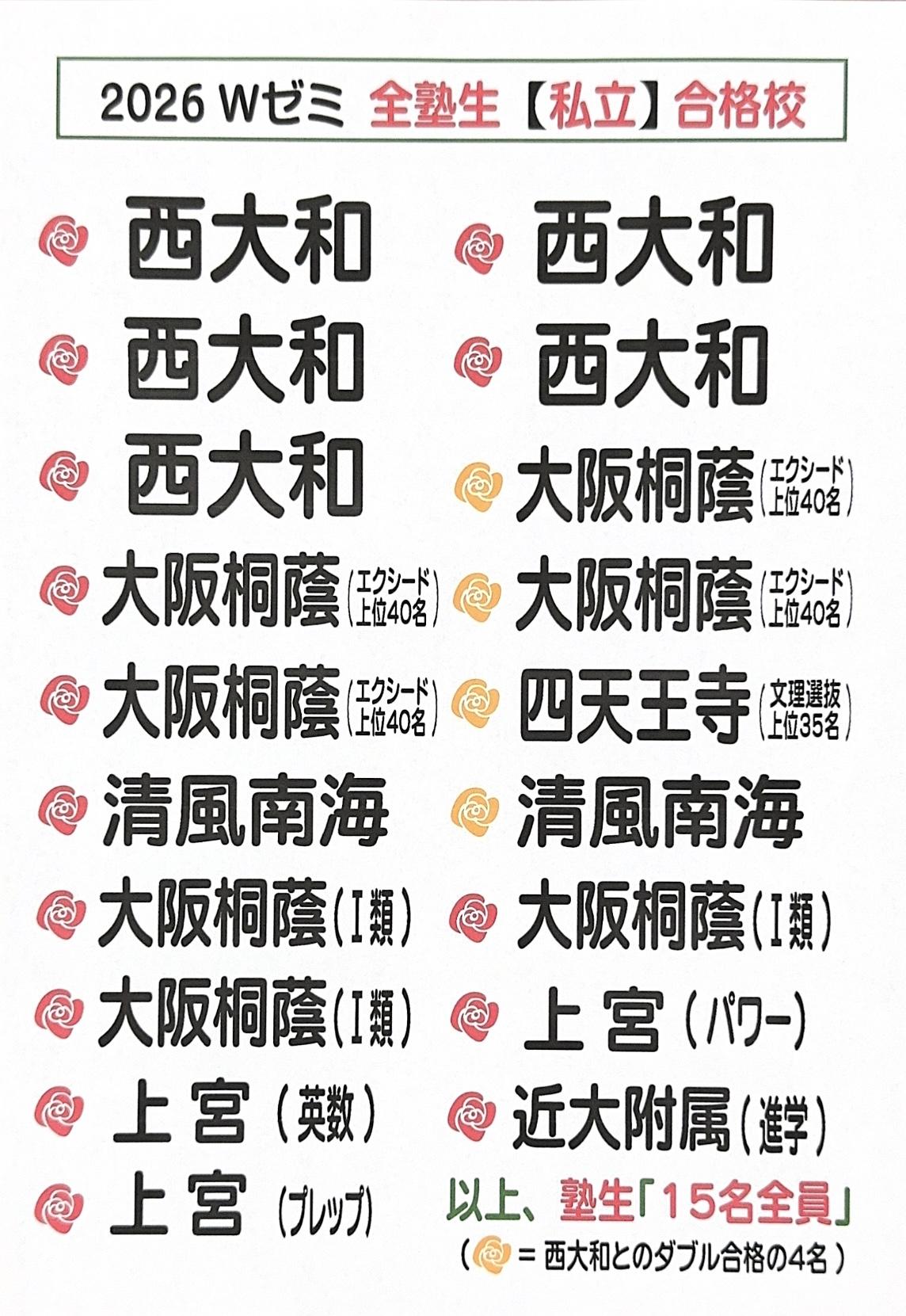 Wゼミ(ダブルゼミ)【公式】 寺田町〜桃谷 (大阪) 塾