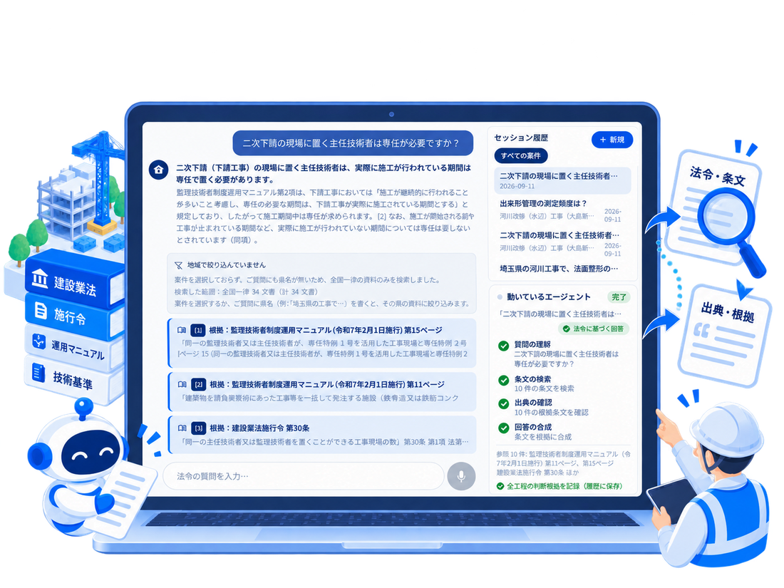法令・技術基準を根拠とともに確認できるSAPマインドの画面イメージ
