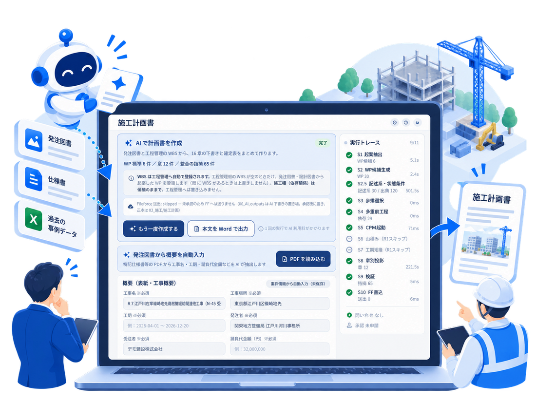 SAPマインドが施工計画書の初稿を作成する画面のイメージ