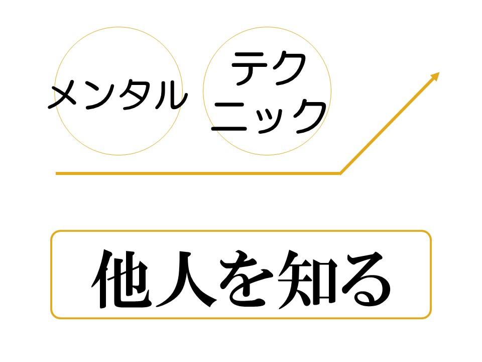 笑いの技術を学べるセミナー 学べるコツ②