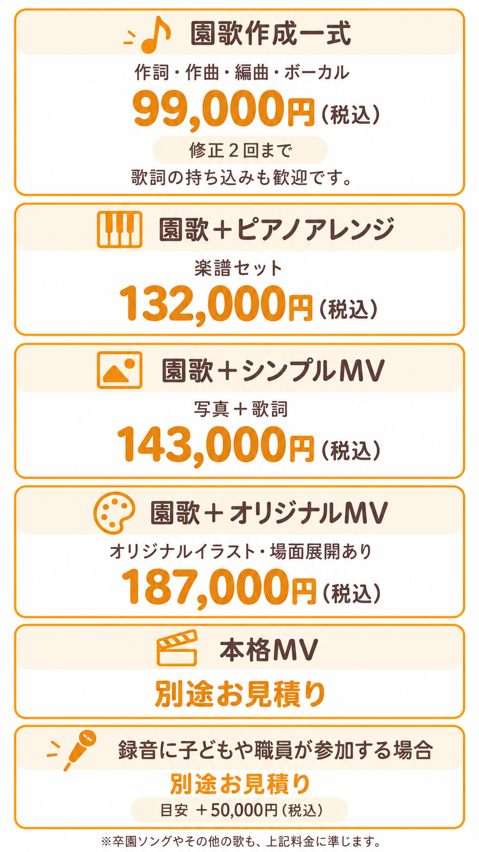 料金表