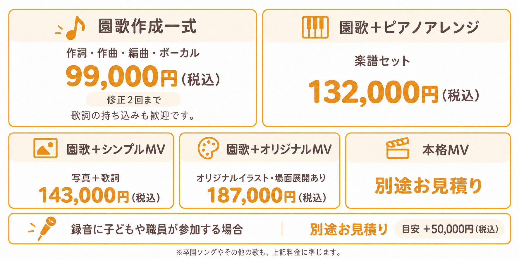料金表