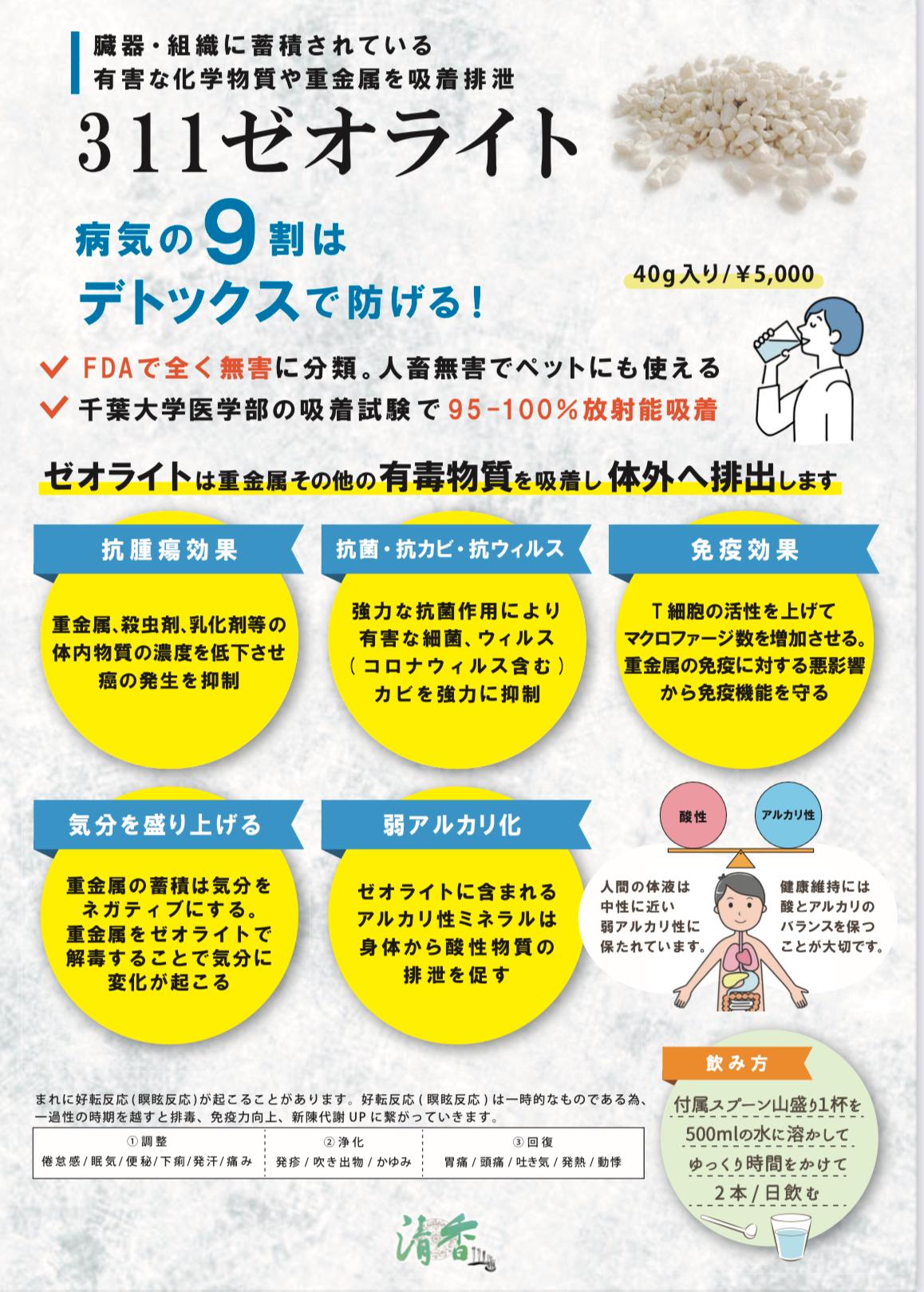 ゼオライト粉末(デトックスパウダー)の商品画像