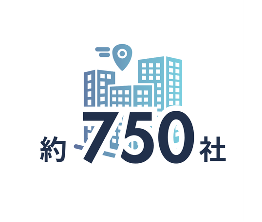 利用企業数No.1