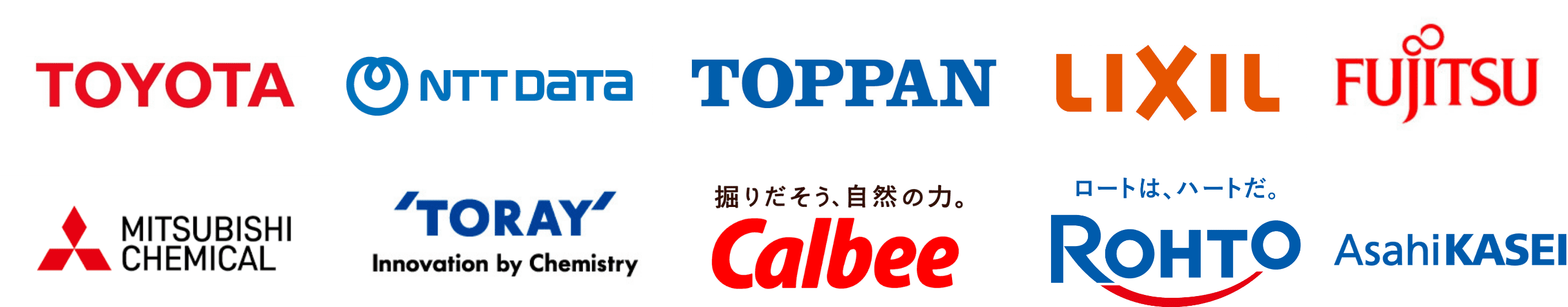 TECH OFFERを利用している代表的な企業ロゴの一覧画像