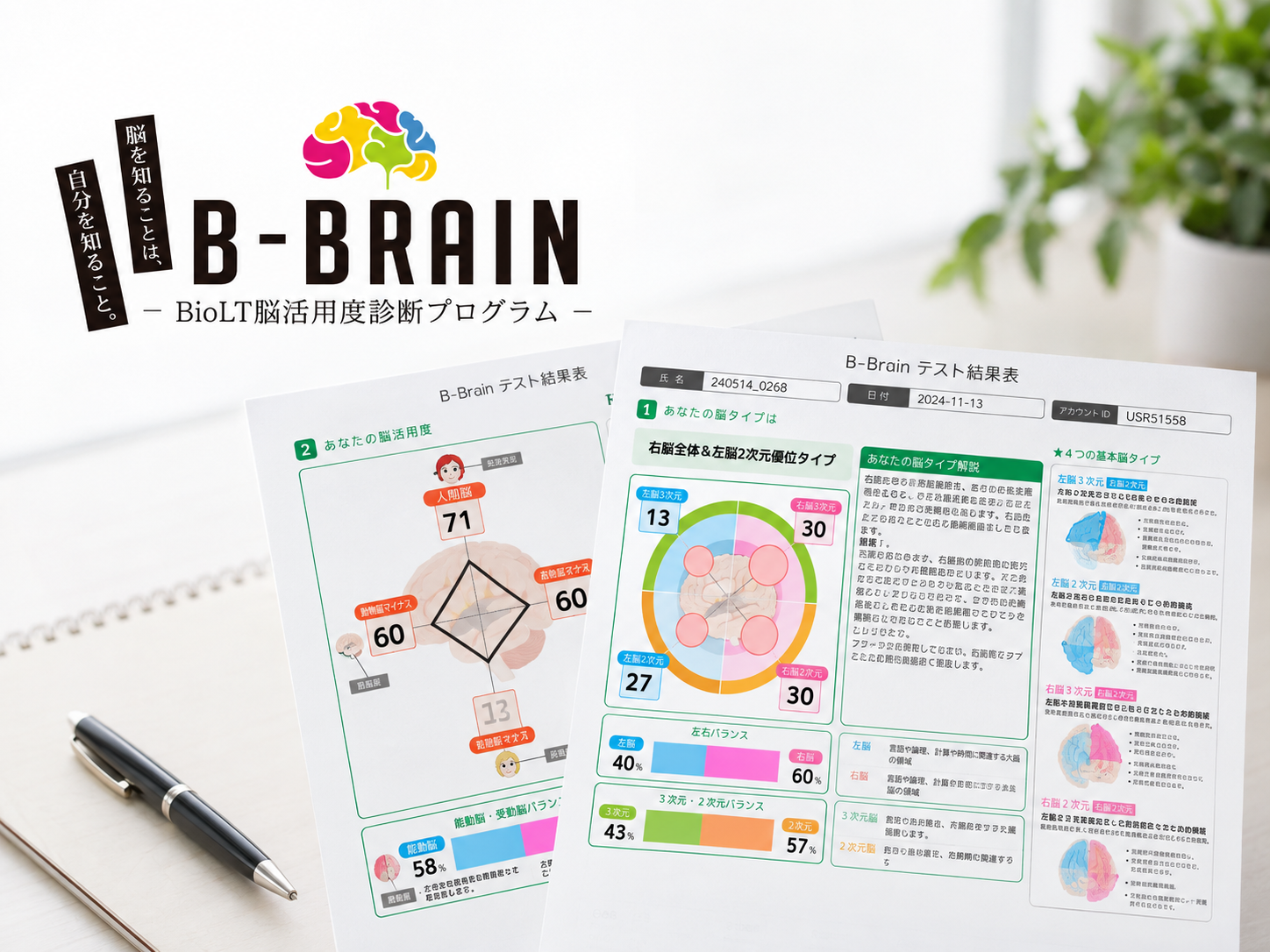 B-BRAINロゴとB-Brainテスト結果表のイメージ