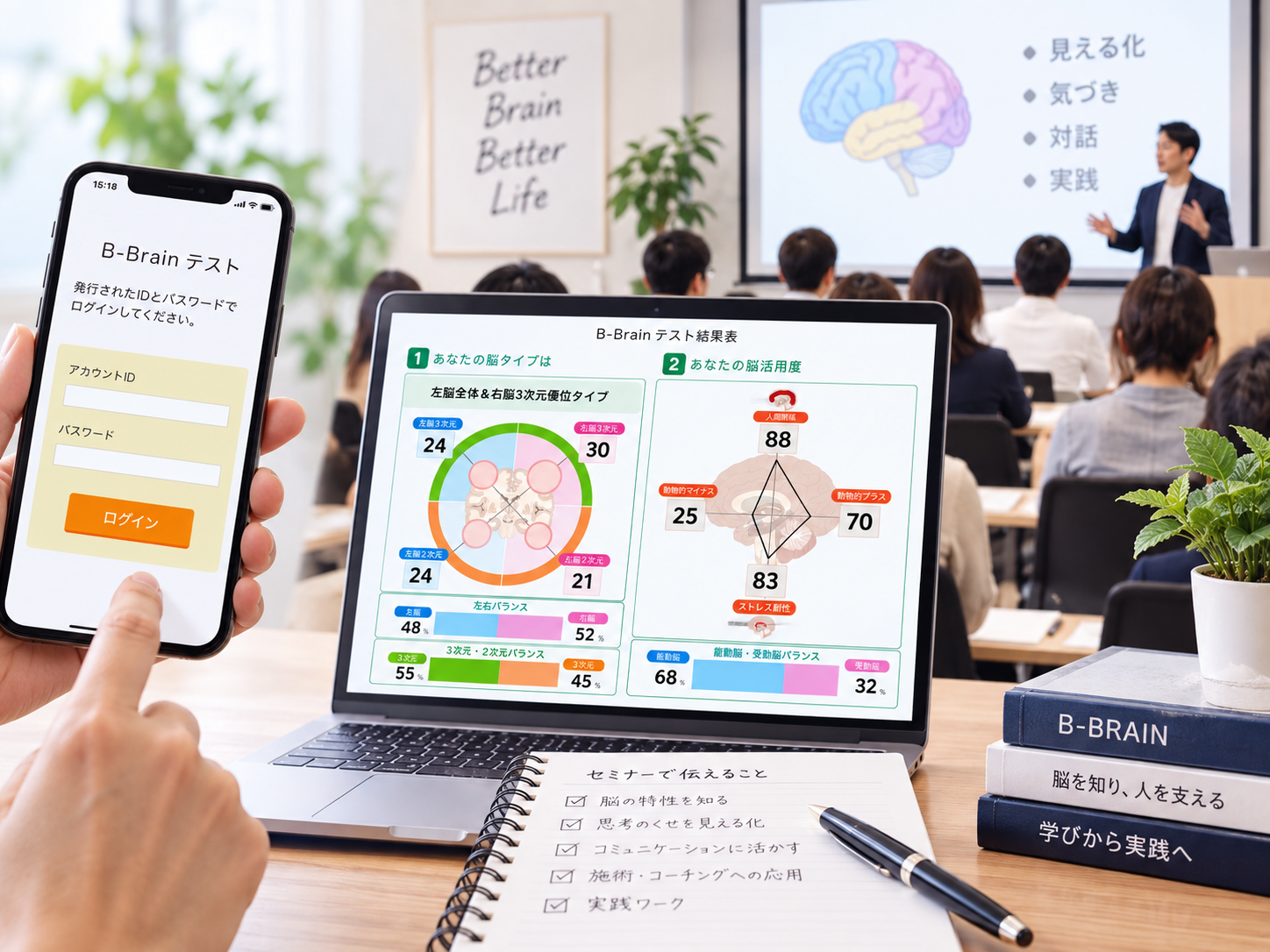 B-BRAINによる思考の見える化と講座・セミナーでの活用イメージ