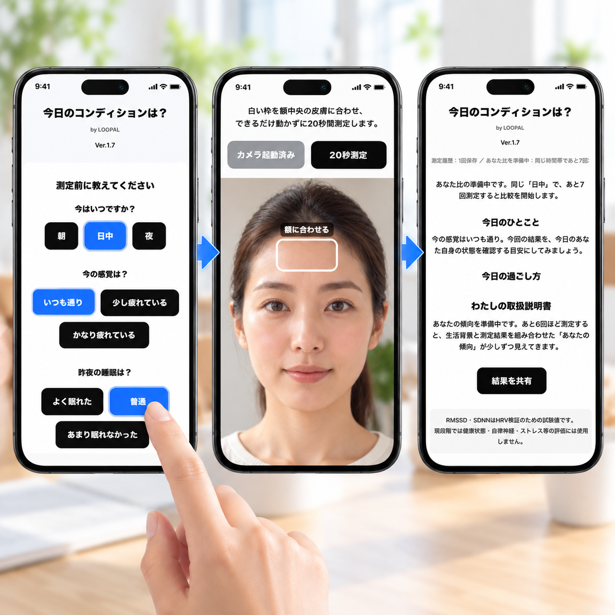 スマートフォンでその日の状態を入力し、額をカメラに合わせて約20秒測定し、結果を確認する流れ
