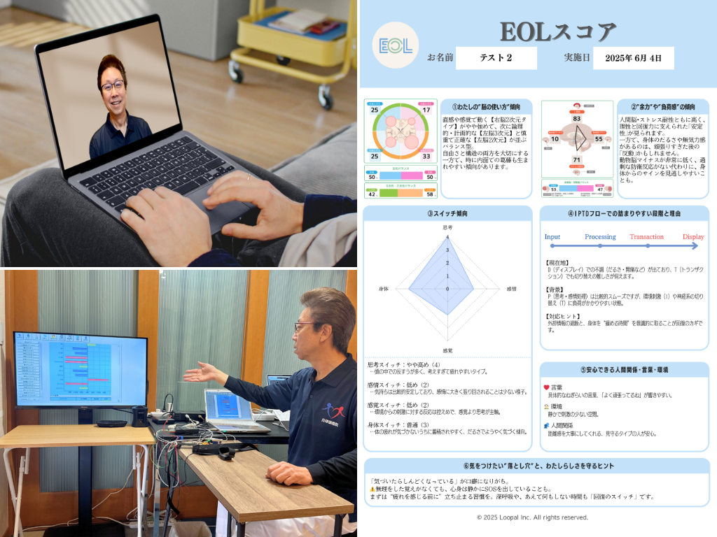 EOLオンライン診断フォームの結果をもとに、TIMメソッドで個別フィードバックを行う初回体験プランの様子
