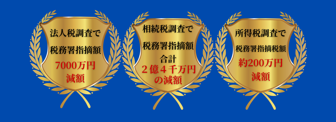 法人税調査で税務署指摘額7000万円減額・相続税調査で税務署指摘額合計2億4千万円減額・所得税調査で税務署指摘額約200万円減額