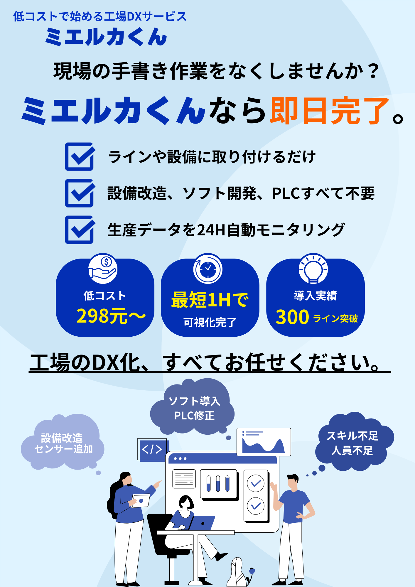 工場の見える化に伴う業務、すべてお任せ「ミエルカくん」