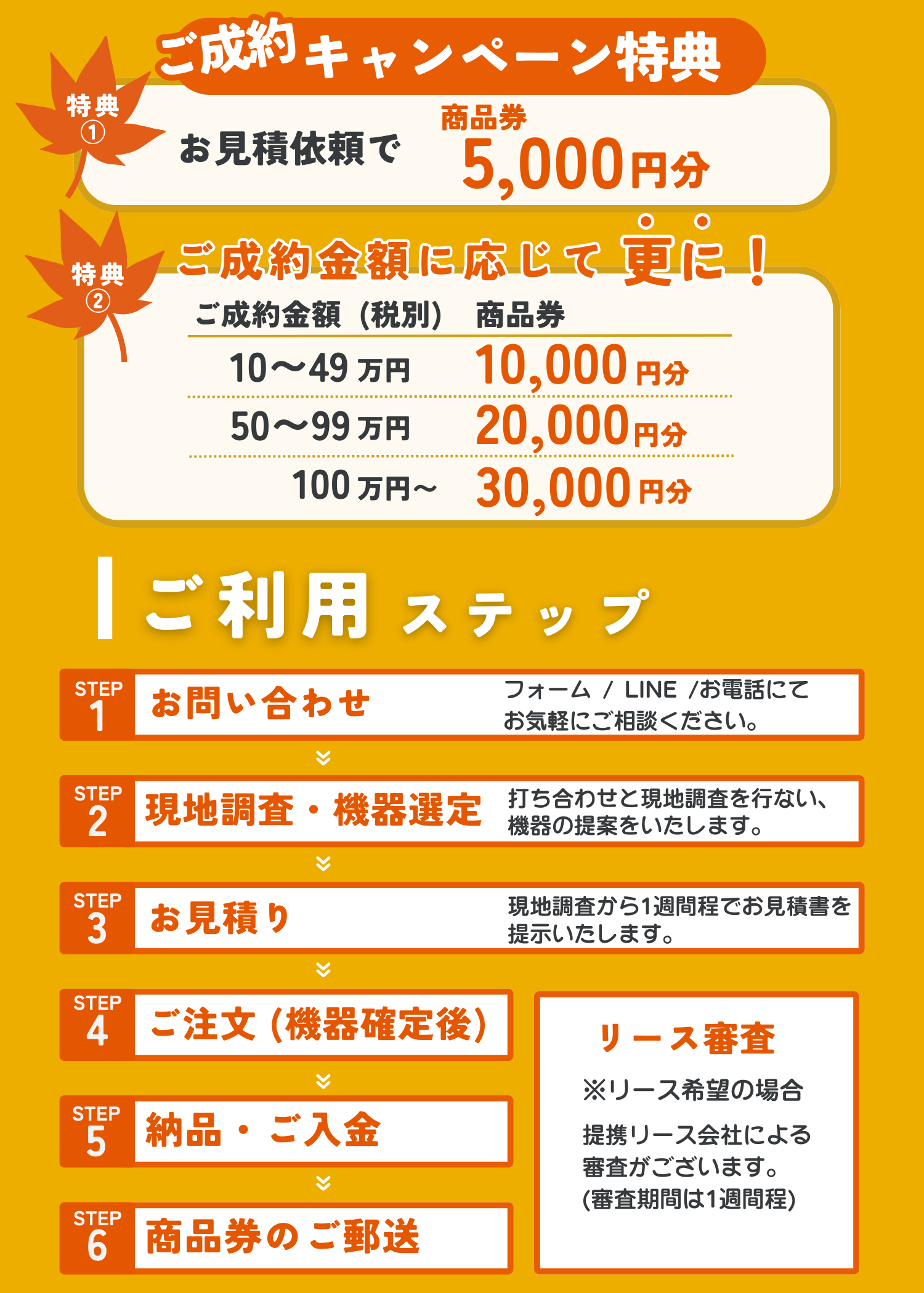 厨房機器　キャンペーン