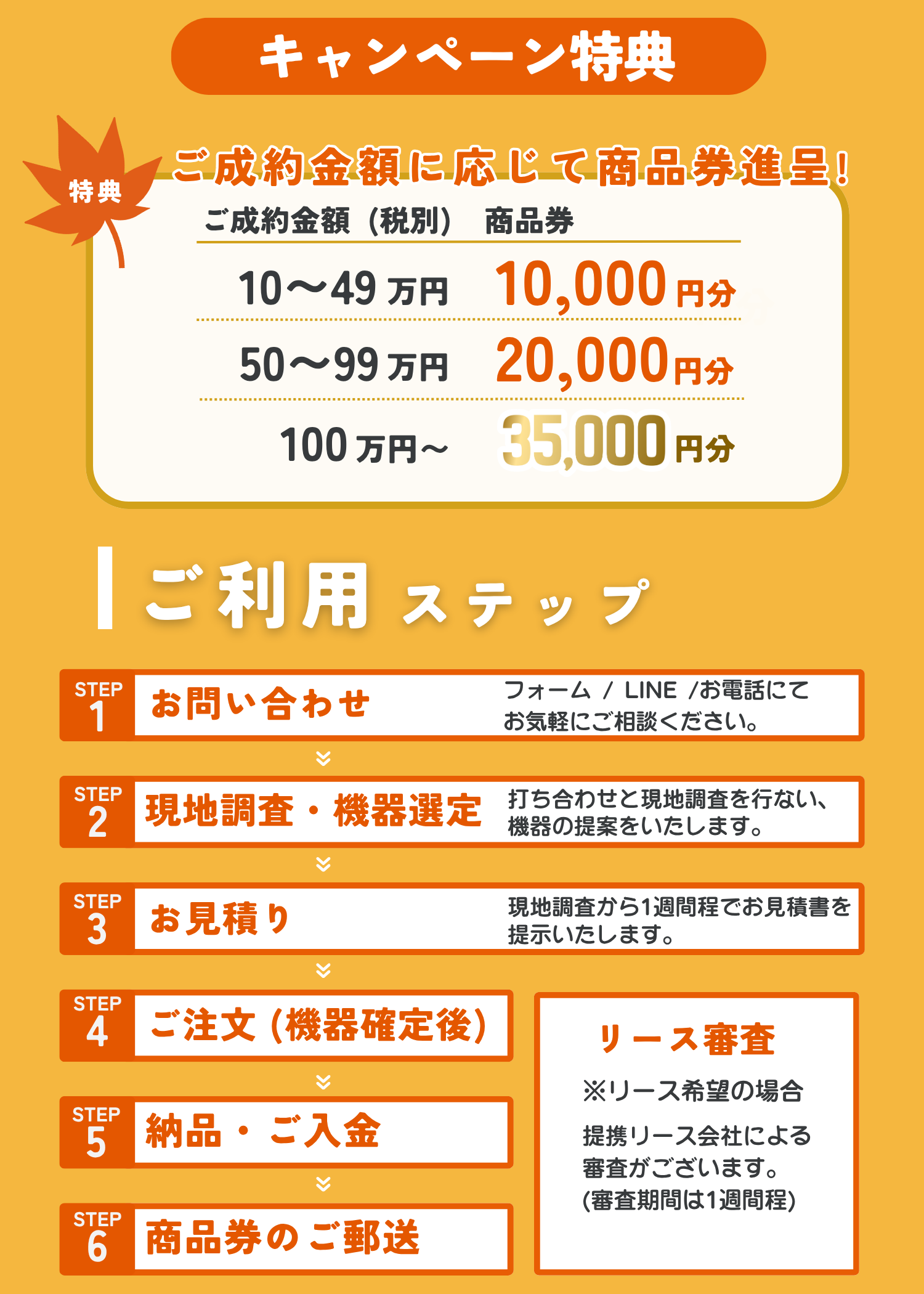 厨房機器　キャンペーン