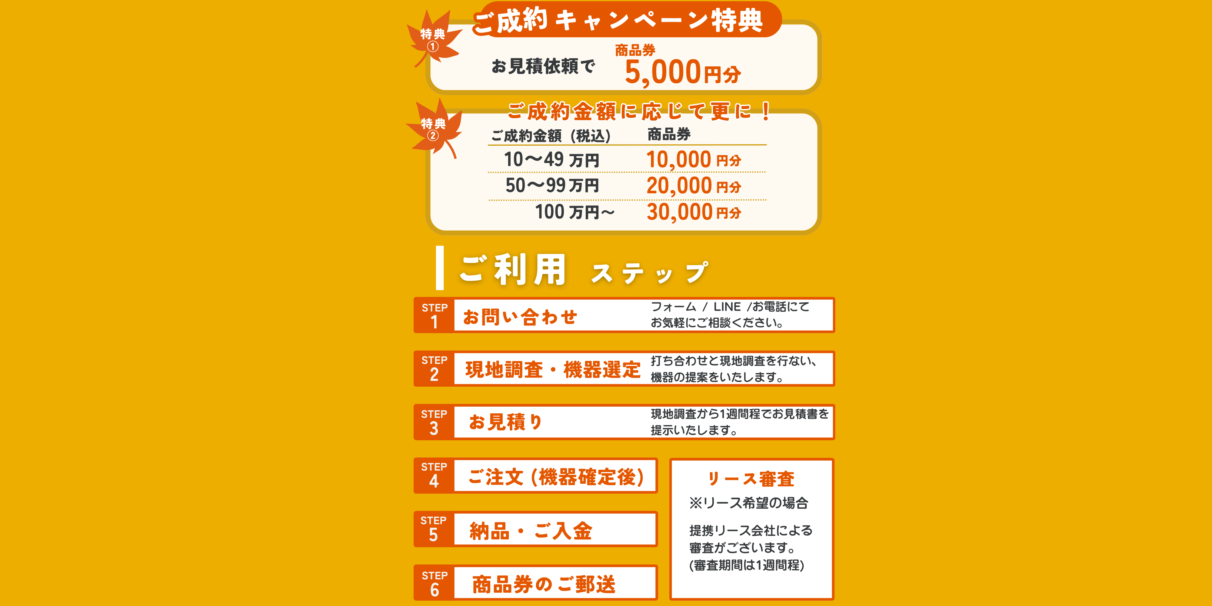 厨房機器　キャンペーン