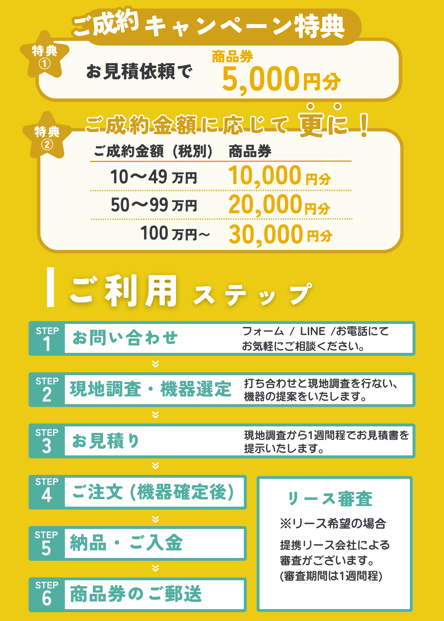 厨房機器　キャンペーン