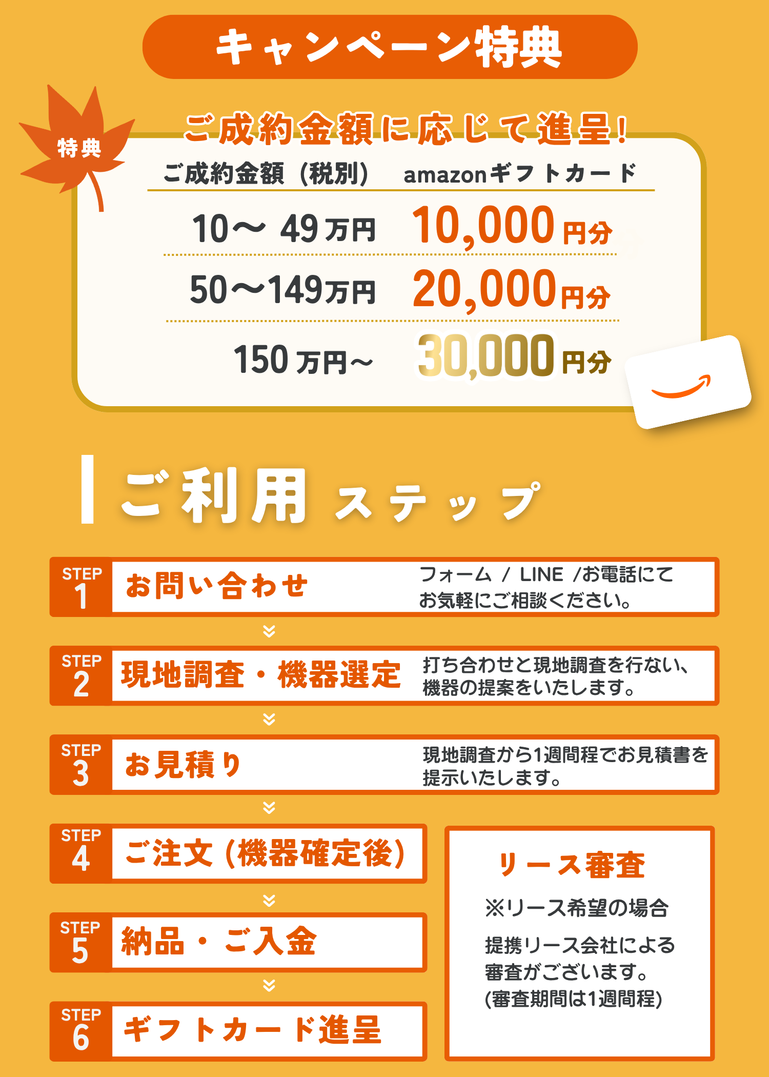 厨房機器　キャンペーン