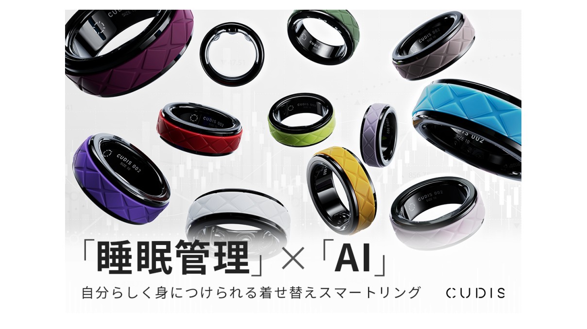 CUDIS 002 Sporty Ring