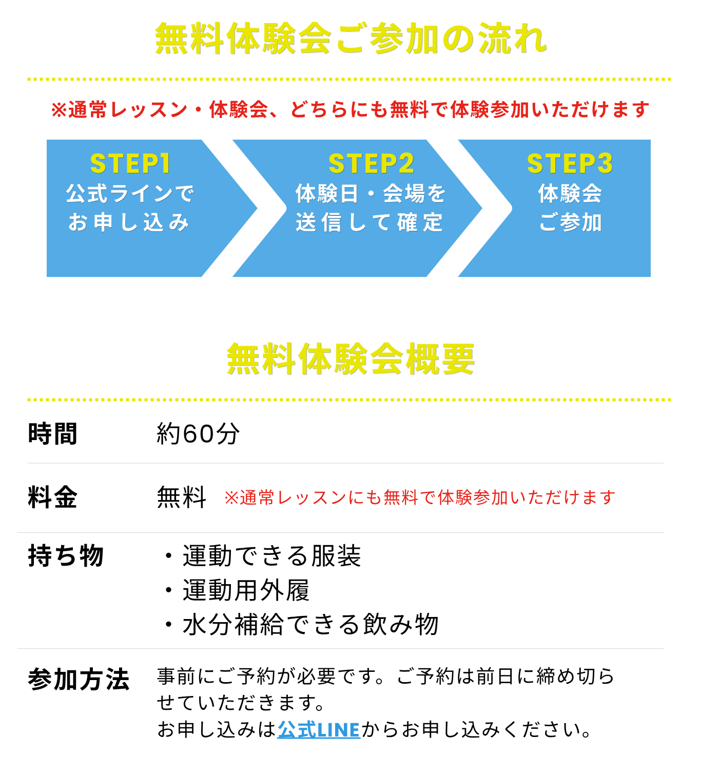 MiRAIマルチスポーツスクールへの見学はいつでもOK