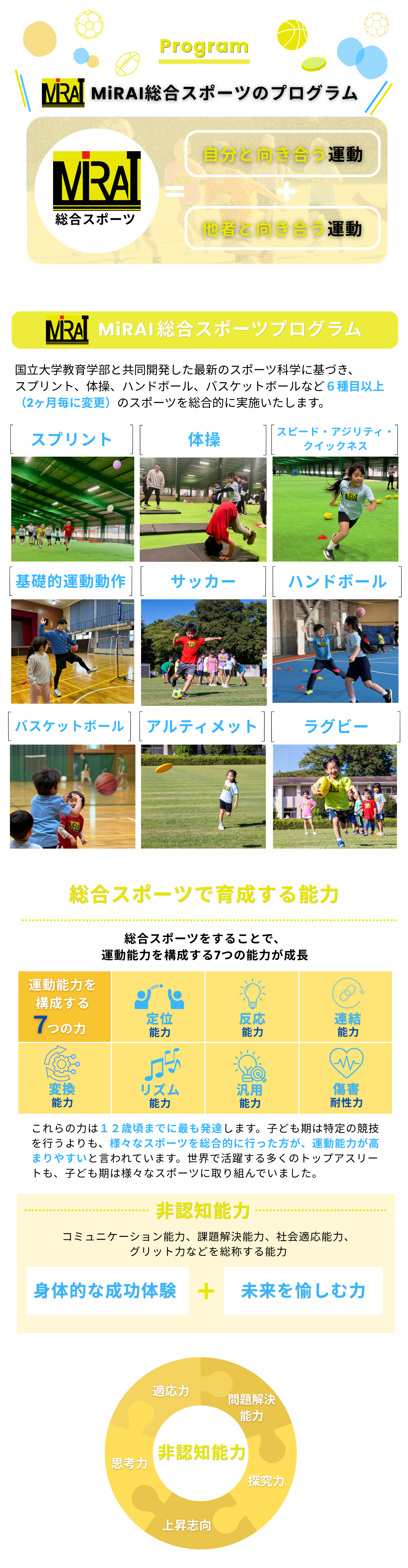 MiRAIスポーツスクールはバスケットボール・ハンドボール・体操・走りのトレーニングなどなど、基礎的な運動能力と非認知能力を伸ばすプログラムが満載。