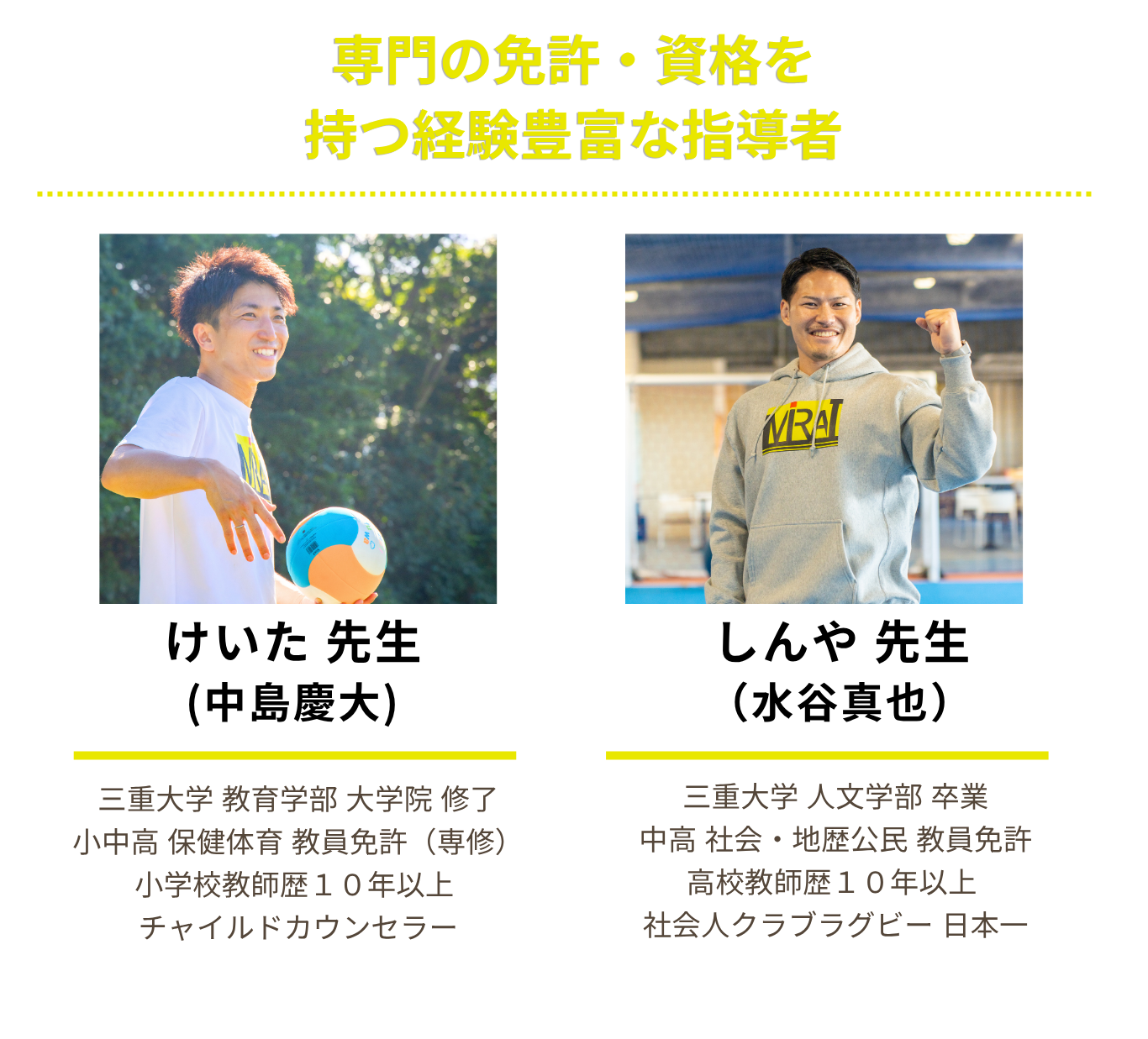MiRAIスポーツのけいた先生としんや先生。運動や教育に精通した二人が子どもたちの非認知能力を伸ばします。