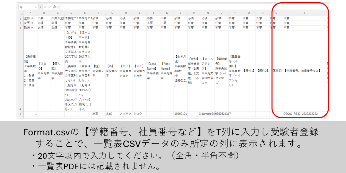 Format.csvの【学籍番号、社員番号など】をT列に入力し受験者登録することで、一覧表CSVデータのみ所定の列に表示されます。・20文字以内で入力してください。（全角・半角不問）・一覧表PDFには記載されません。