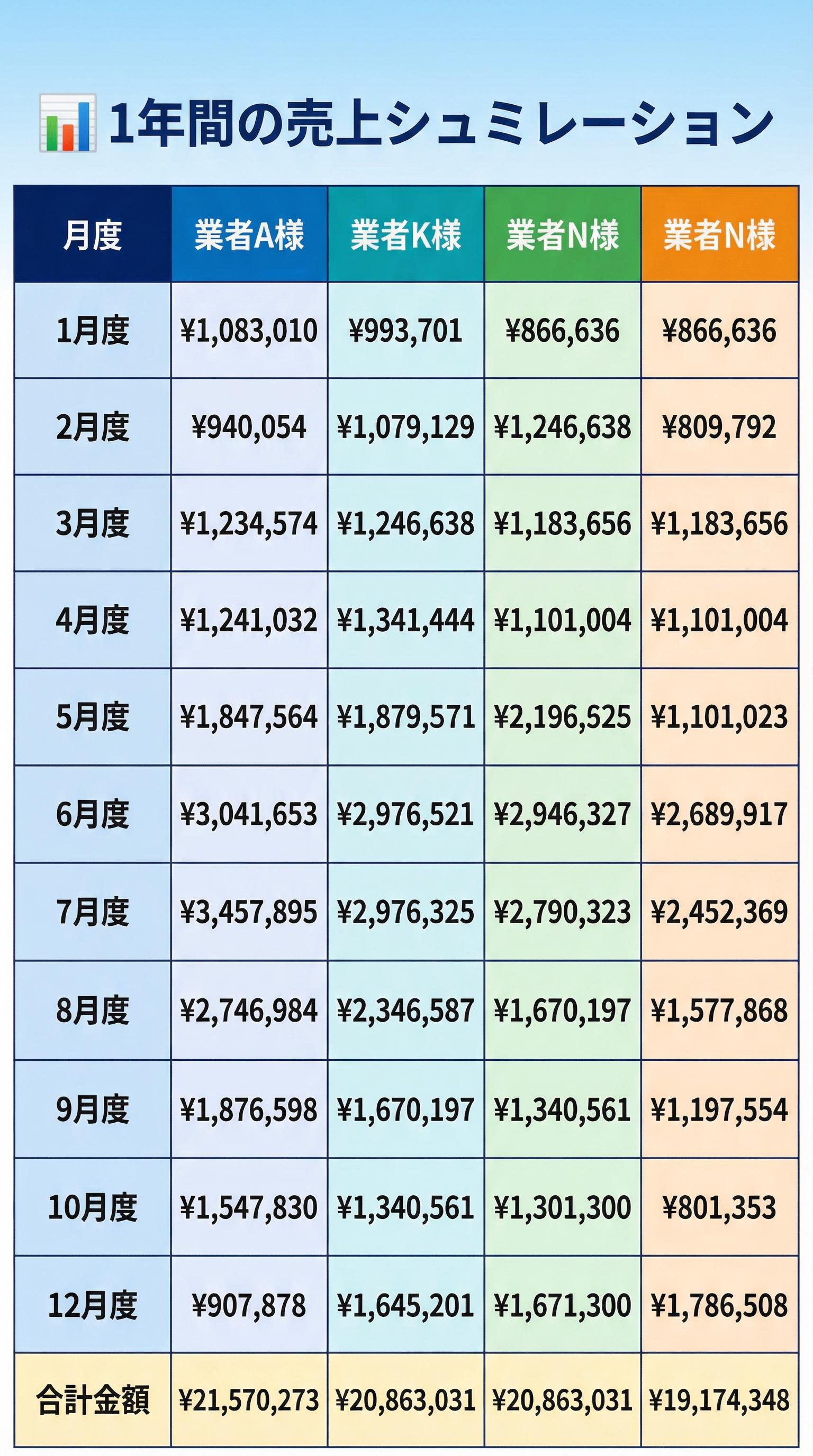 エアコン取り付け工事をしている男性