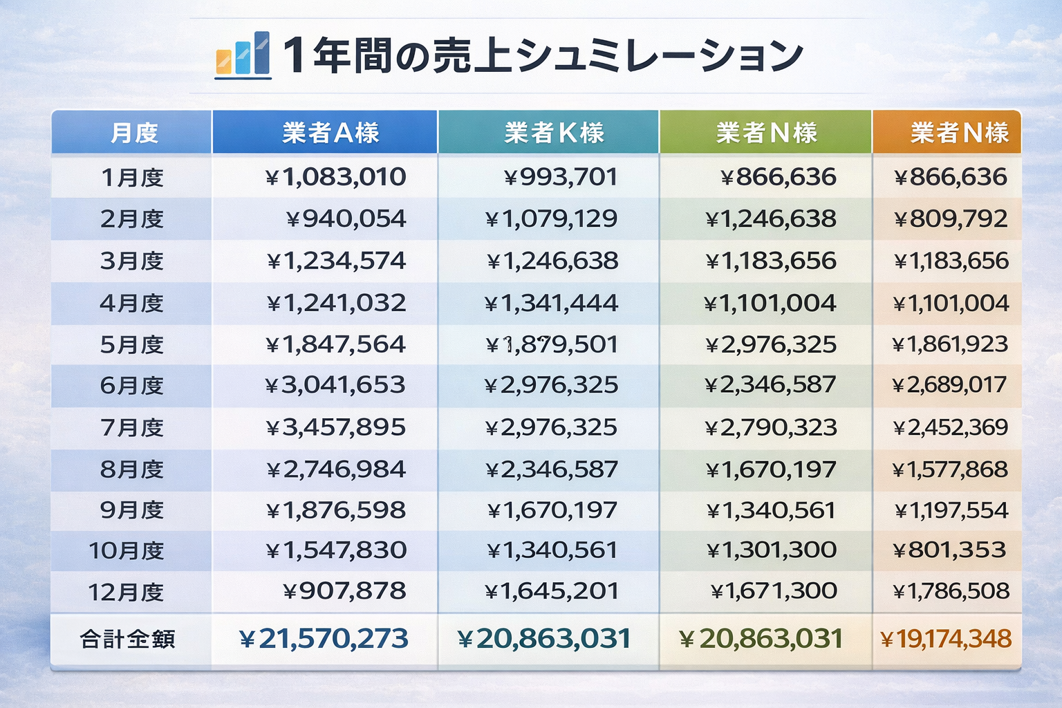 エアコン取り付け工事をしている男性