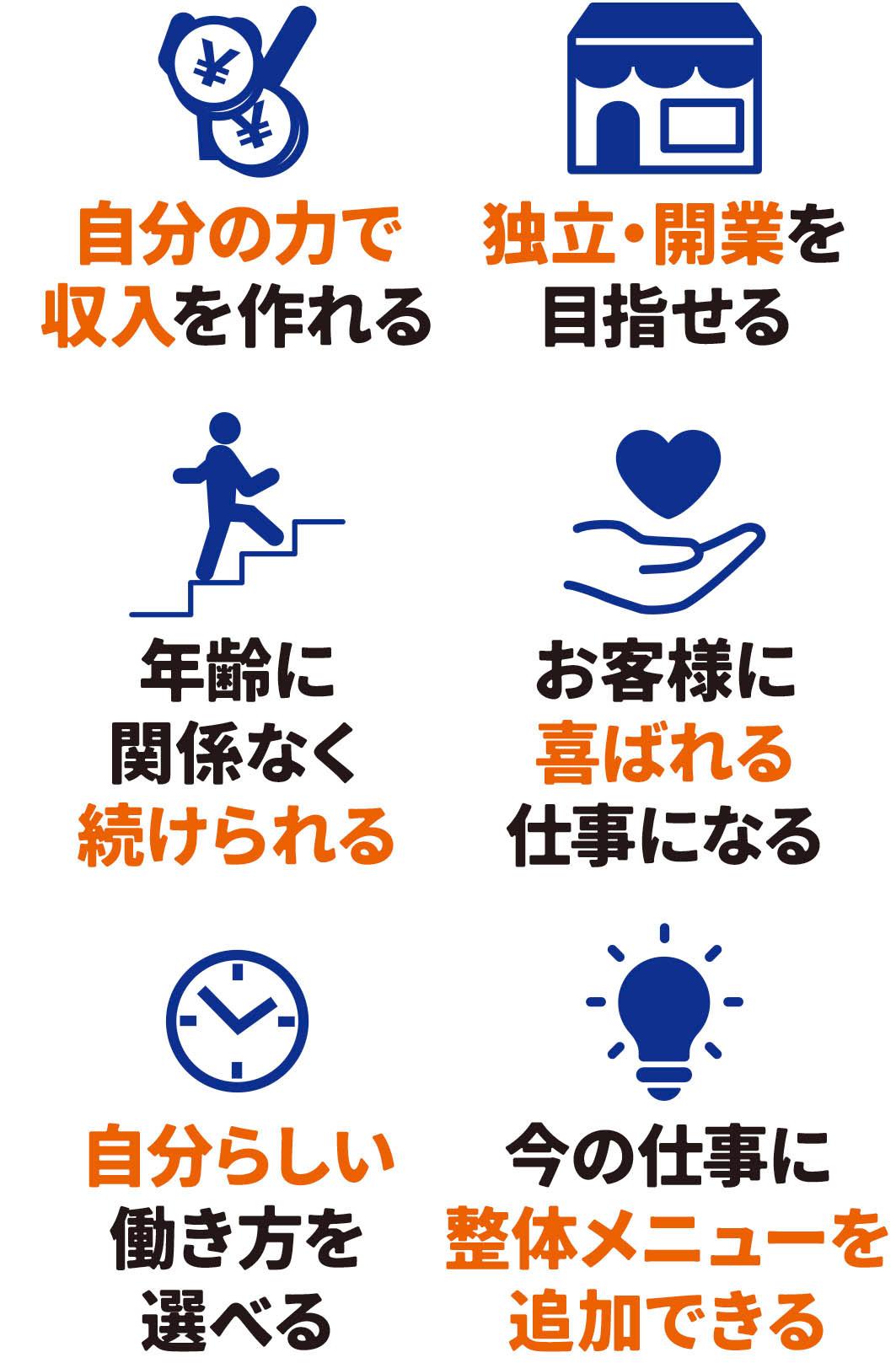 筋膜グリップ整体スクール｜高知・四国支部｜こんな未来を目指せます